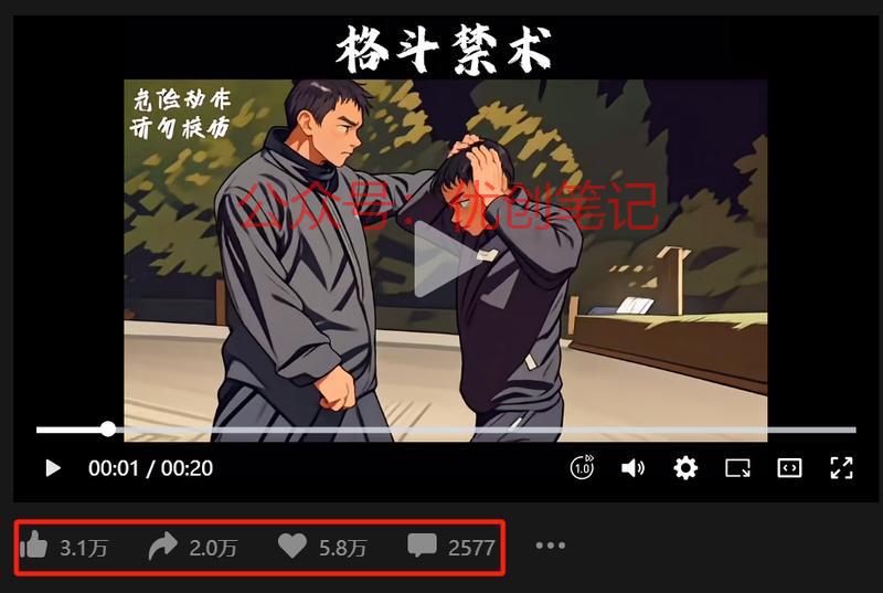 【视频号AI绘画+格斗…#情报-搞钱线报📢论坛-网创交流-优创圈